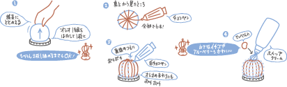 1.「オレオ」に乗せた大福に、2.チョコペンでラインを引きます。<li>3.チョコラインの上に白チョコペンでポチポチ模様をつけます。4.てっぺんにホイップクリームをひと絞り。甘納豆をのっけてできあがり。